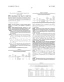 Anti-Alpha V Immunoliposome Composition, Methods, and Uses diagram and image