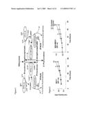 USE OF FRUCTOSE-BASED COMPOUNDS FOR THE DIAGNOSIS OF CANCER diagram and image