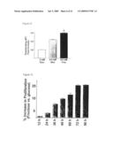 USE OF FRUCTOSE-BASED COMPOUNDS FOR THE DIAGNOSIS OF CANCER diagram and image