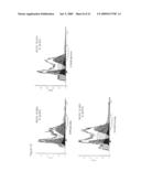 USE OF FRUCTOSE-BASED COMPOUNDS FOR THE DIAGNOSIS OF CANCER diagram and image