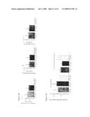 USE OF FRUCTOSE-BASED COMPOUNDS FOR THE DIAGNOSIS OF CANCER diagram and image