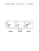 CNS-TUMOR TREATMENT METHOD AND COMPOSITION diagram and image