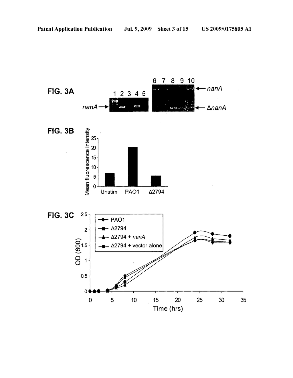 Neuraminidase Inhibitors and uses thereof - diagram, schematic, and image 04