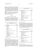 Merocyanine derivatives for cosmetic use diagram and image