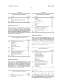 Merocyanine derivatives for cosmetic use diagram and image