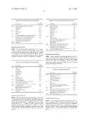 Merocyanine derivatives for cosmetic use diagram and image