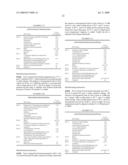 Merocyanine derivatives for cosmetic use diagram and image