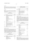 Merocyanine derivatives for cosmetic use diagram and image