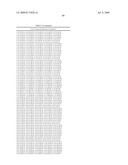 INHIBITORS OF CYTOCHROME P450 diagram and image