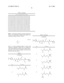 INHIBITORS OF CYTOCHROME P450 diagram and image