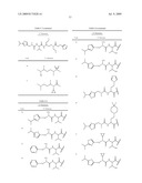 INHIBITORS OF CYTOCHROME P450 diagram and image