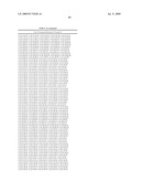 INHIBITORS OF CYTOCHROME P450 diagram and image