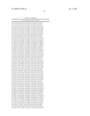 INHIBITORS OF CYTOCHROME P450 diagram and image