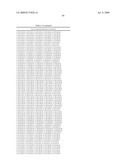 INHIBITORS OF CYTOCHROME P450 diagram and image