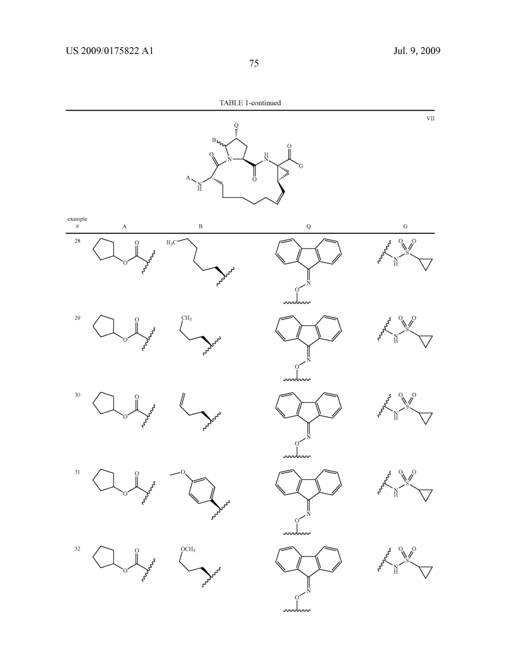 C5-SUBSTITUTED, PROLINE-DERIVED, MACROCYCLIC HEPATITIS C SERINE PROTEASE INHIBITORS - diagram, schematic, and image 76