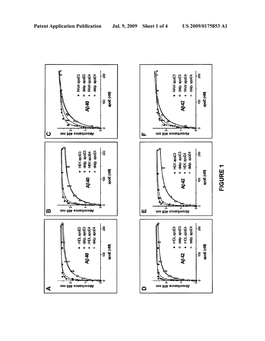 METHOD FOR TREATING AMYLOID DISEASE - diagram, schematic, and image 02