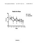 METHOD FOR TREATING AMYLOID DISEASE diagram and image