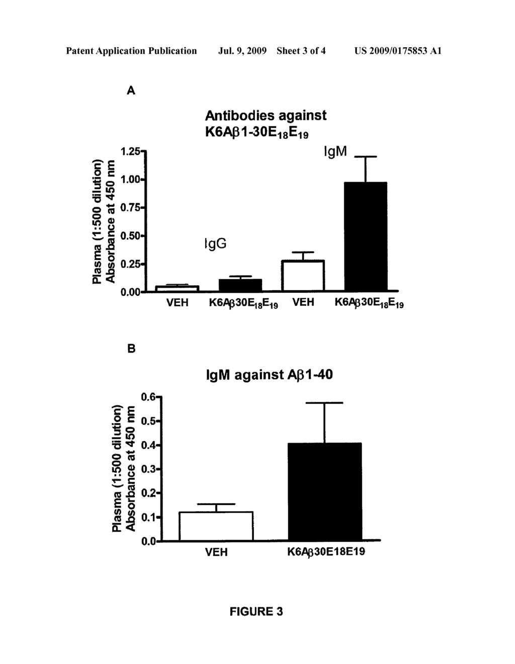 METHOD FOR TREATING AMYLOID DISEASE - diagram, schematic, and image 04