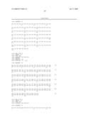 IGF-IR antagonists as adjuvants for treatment of prostate cancer diagram and image