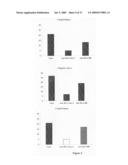 Polynucleotides encoding MHC class I-restricted hTERT epitopes, analogues thereof or polyepitopes diagram and image