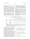 Polynucleotides encoding MHC class I-restricted hTERT epitopes, analogues thereof or polyepitopes diagram and image