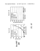 MEASLES SUBUNIT VACCINE diagram and image