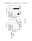 MEASLES SUBUNIT VACCINE diagram and image