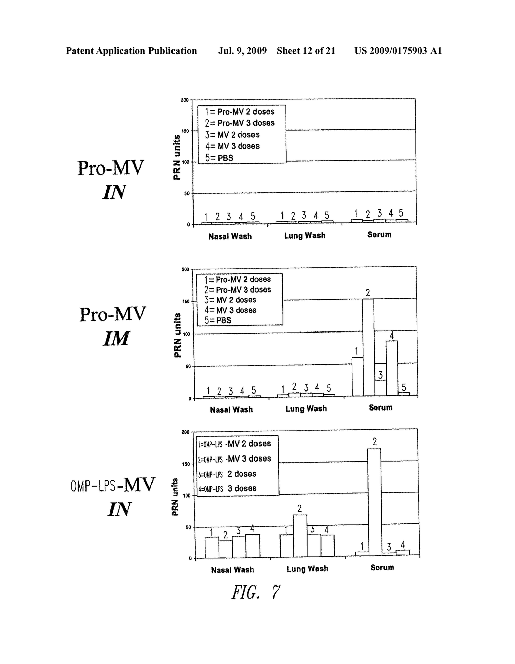 MEASLES SUBUNIT VACCINE - diagram, schematic, and image 13