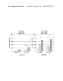 MEASLES SUBUNIT VACCINE diagram and image