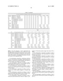 MEASLES SUBUNIT VACCINE diagram and image