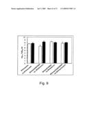 Multi Plasmid System For The Production Of Influenza Virus diagram and image