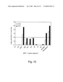 Multi Plasmid System For The Production Of Influenza Virus diagram and image