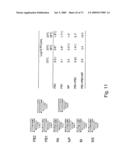 Multi Plasmid System For The Production Of Influenza Virus diagram and image