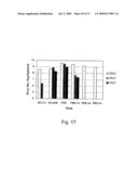 Multi Plasmid System For The Production Of Influenza Virus diagram and image