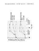 Multi Plasmid System For The Production Of Influenza Virus diagram and image