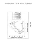 Multi Plasmid System For The Production Of Influenza Virus diagram and image