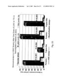 Multi Plasmid System For The Production Of Influenza Virus diagram and image