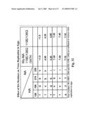 Multi Plasmid System For The Production Of Influenza Virus diagram and image