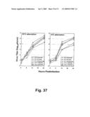 Multi Plasmid System For The Production Of Influenza Virus diagram and image