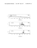 Bacterial Production of Carotenoids diagram and image