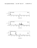 Bacterial Production of Carotenoids diagram and image