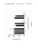 Bacterial Production of Carotenoids diagram and image