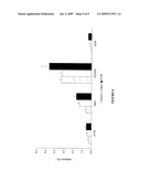 Bacterial Production of Carotenoids diagram and image