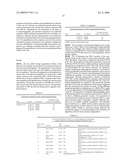 Bacterial Production of Carotenoids diagram and image