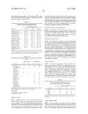 Bacterial Production of Carotenoids diagram and image