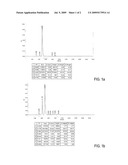 Salts or Complexes of Methyl Donors With Phytic Acid or Its Derivatives and Method for the Synthesis Thereof diagram and image