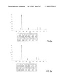 Salts or Complexes of Methyl Donors With Phytic Acid or Its Derivatives and Method for the Synthesis Thereof diagram and image