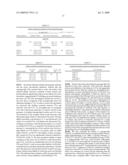 COMPOSITIONS AND METHODS FOR MODULATING HEMOSTASIS diagram and image