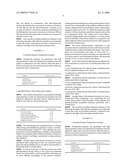 Controlled Release Flurbiprofen and Muscle Relaxant Combinations diagram and image