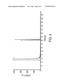 CONTROL OF FLAVOR CHARACTERISTICS OF AND INDICATOR OF FRESHNESS IN FRUIT JUICE diagram and image